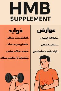 فواید و عوارض مکمل hmb