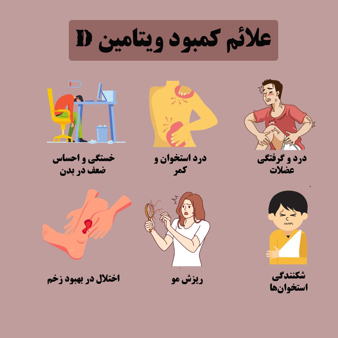 علائم کمبود ویتامین D در بدن