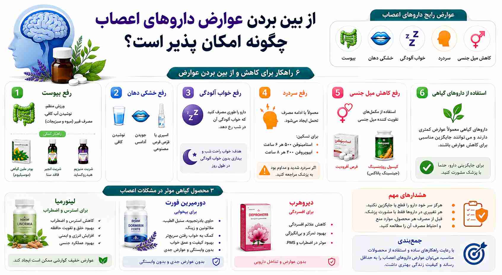 از بین بردن عوارض داروهای اعصاب