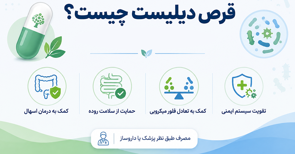 کپسول دیلیست برای چی خوبه 
