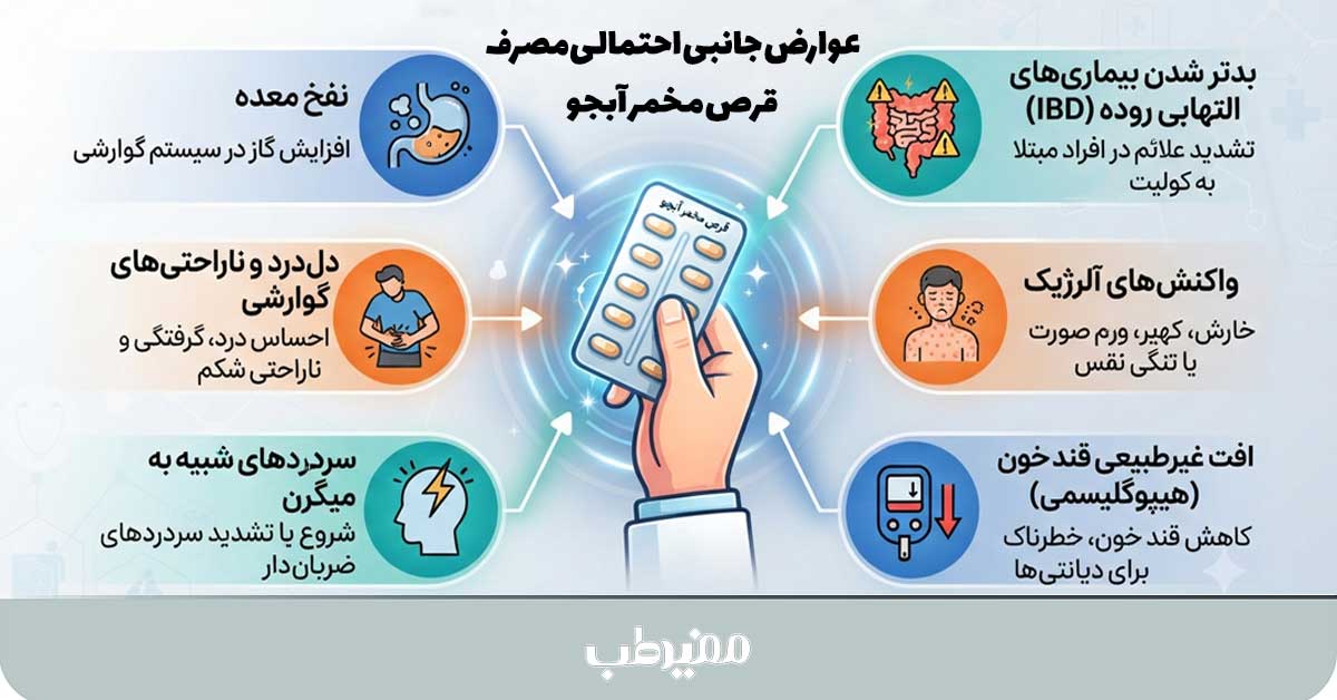 عوارض قرص مخمر آبجو