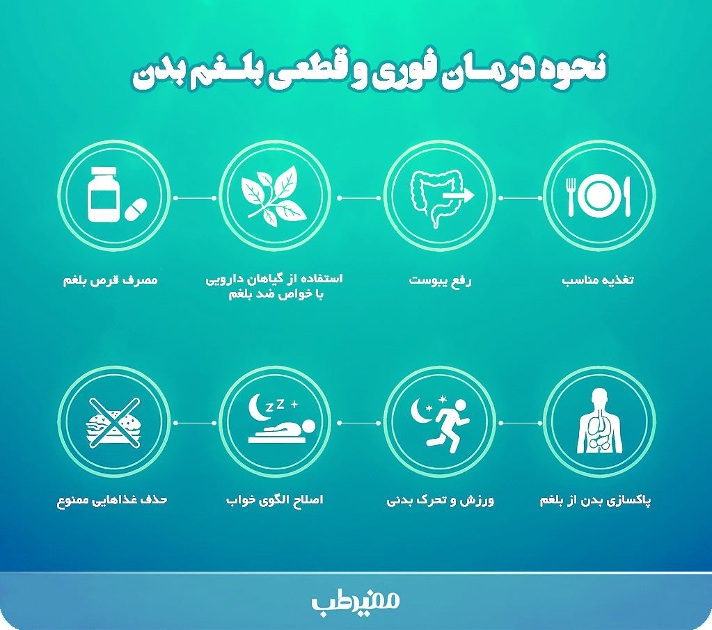 درمان فوری و سریع بلغم