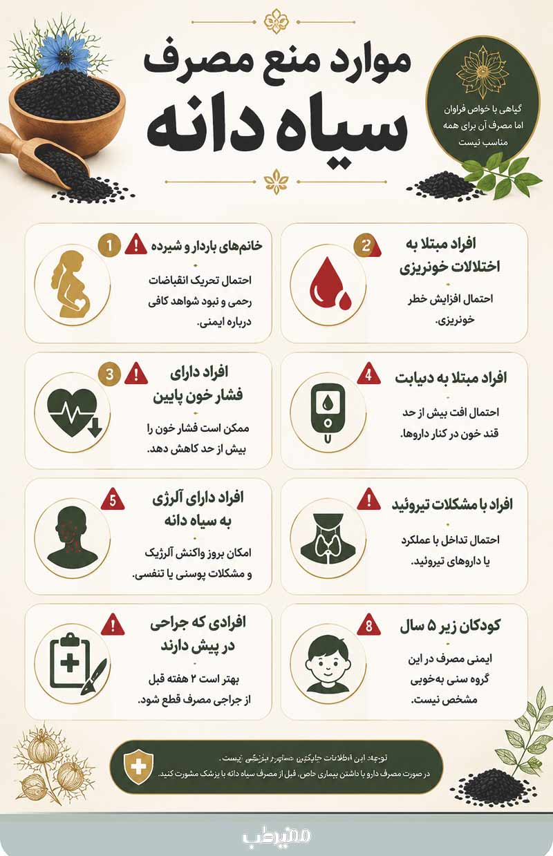 چه کسانی نباید سیاه دانه بخورند