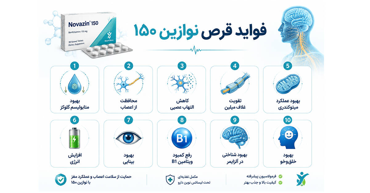 قرص نوازین 150 برای چیست