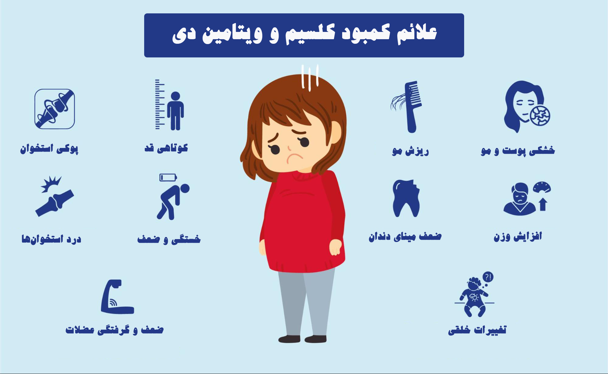 علائم کمبود کلسیم