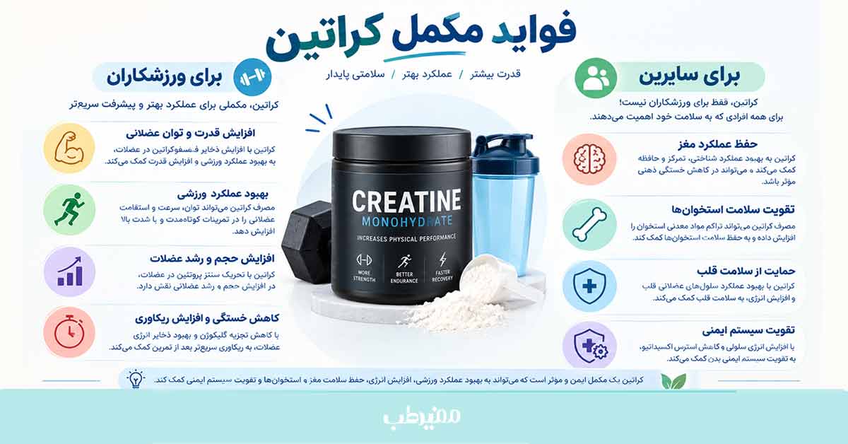 فواید مکمل کراتین بدنسازی
