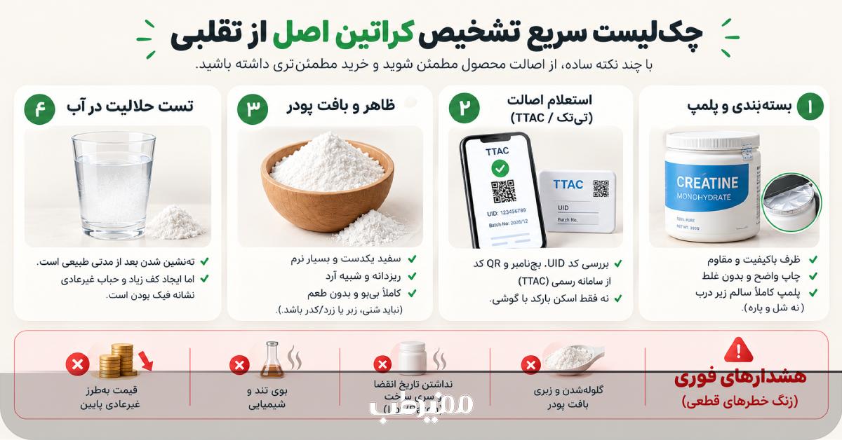 روشهای تشخیص پودر کراتین اصل از تقلبی